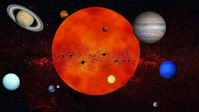 Планеты Солнечной системы изображение