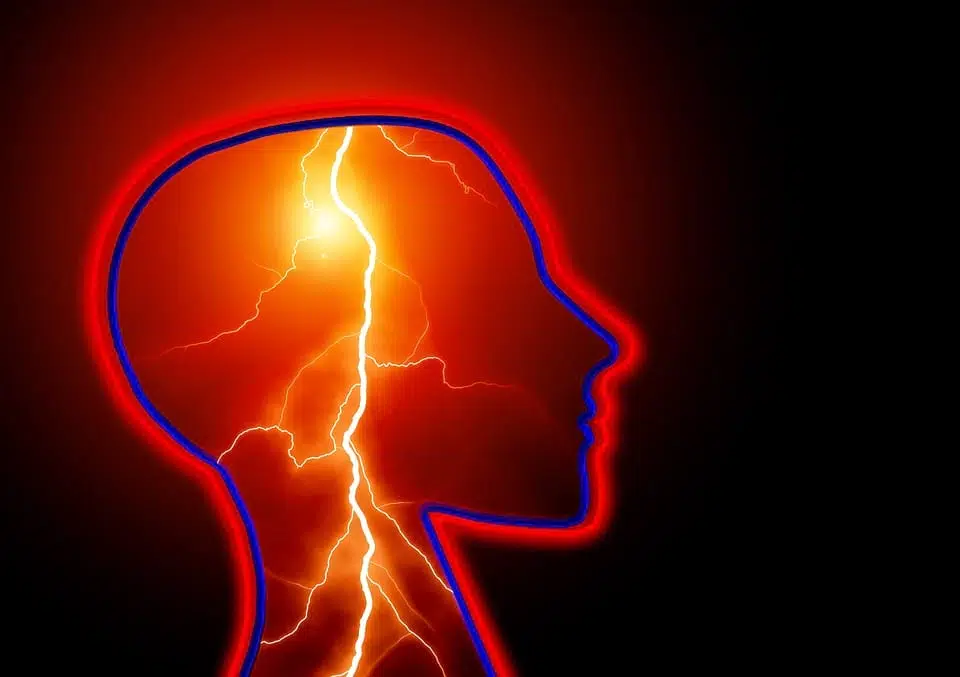 Победа над мигренью: как избавиться от головной боли без лекарств 23.04.2024