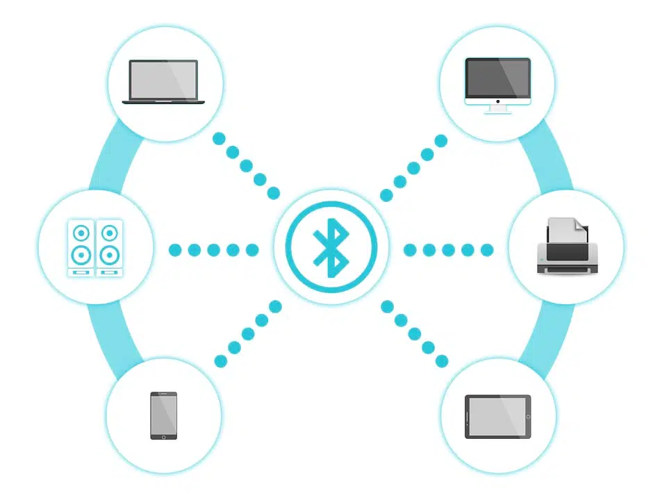 Раскрыта новая угроза безопасности и конфиденциальности устройств Bluetooth 23.11.2024