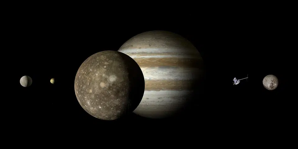 Юпитер планета фото