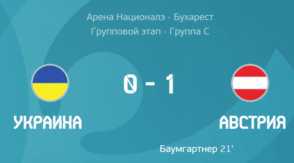 Украина - Австрия 0-1 картинка