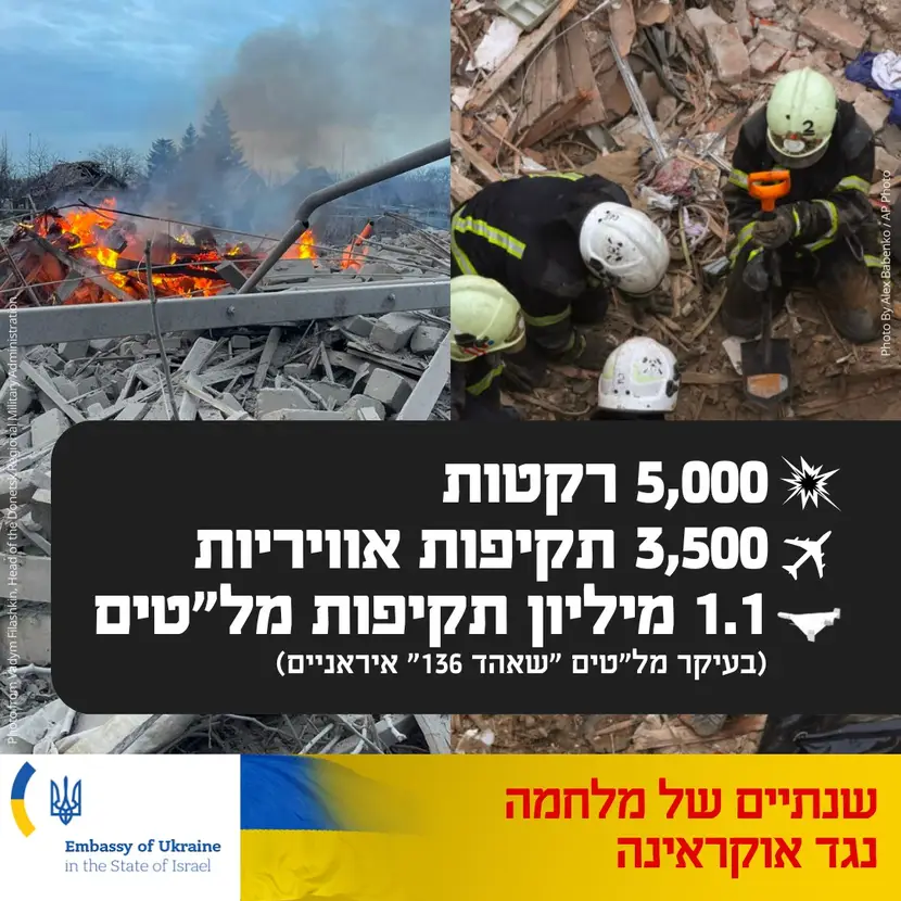 Посольство Украины в Израиле: Мы должны объединиться против российско-иранской оси зла 20.05.2024