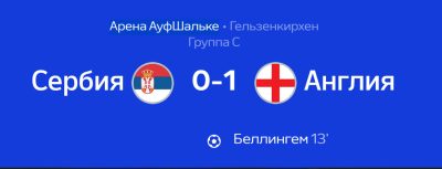 Евро-2024. Англия - Сербия 1:0 – команда Саутгейта удержала минимальную победу 26.06.2024