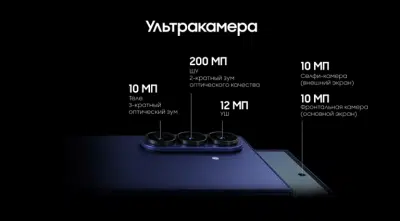 Камера нового поколения на Galaxy Z Fold7 12.08.2025
