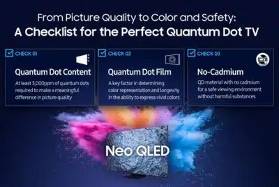 Samsung: квантовое будущее телеэкранов 07.08.2025
