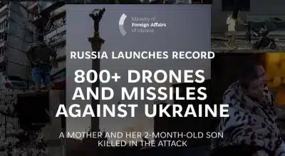 Атака рф по Украине графика